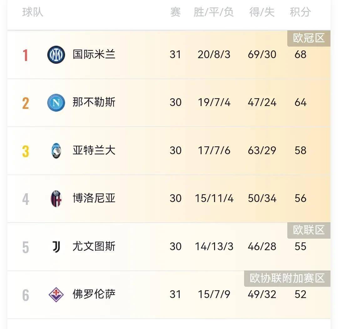 穆古鲁扎在皇家马德里比赛中晋级下一阶段，爆冷引发热议！上演精彩一战(穆罕默德本萨勒曼)