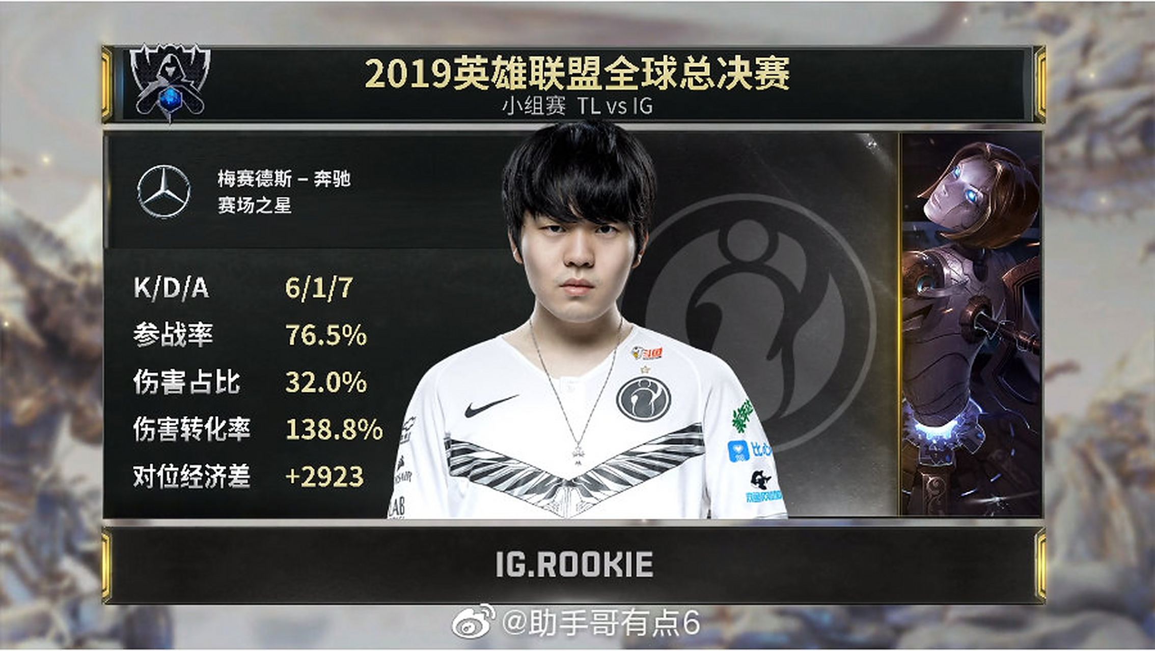 持续失利引发热议！，Rookie在TL比赛中大比分获胜全场沸腾不已(rookie team)
