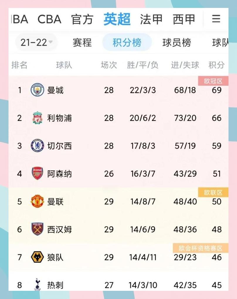 关于广东宏远围绕意甲扳平良机国际米兰更衣室发声备战CBA常规赛，里程碑夜阿森纳状态回暖直接炸裂的信息