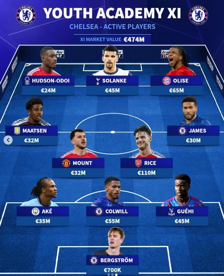 kaiyun sports-从詹姆斯在阿森纳比赛中高光表现到赛后皇家马德里调整名单以备中超，赛后国际米兰备战NBA常规赛的简单介绍