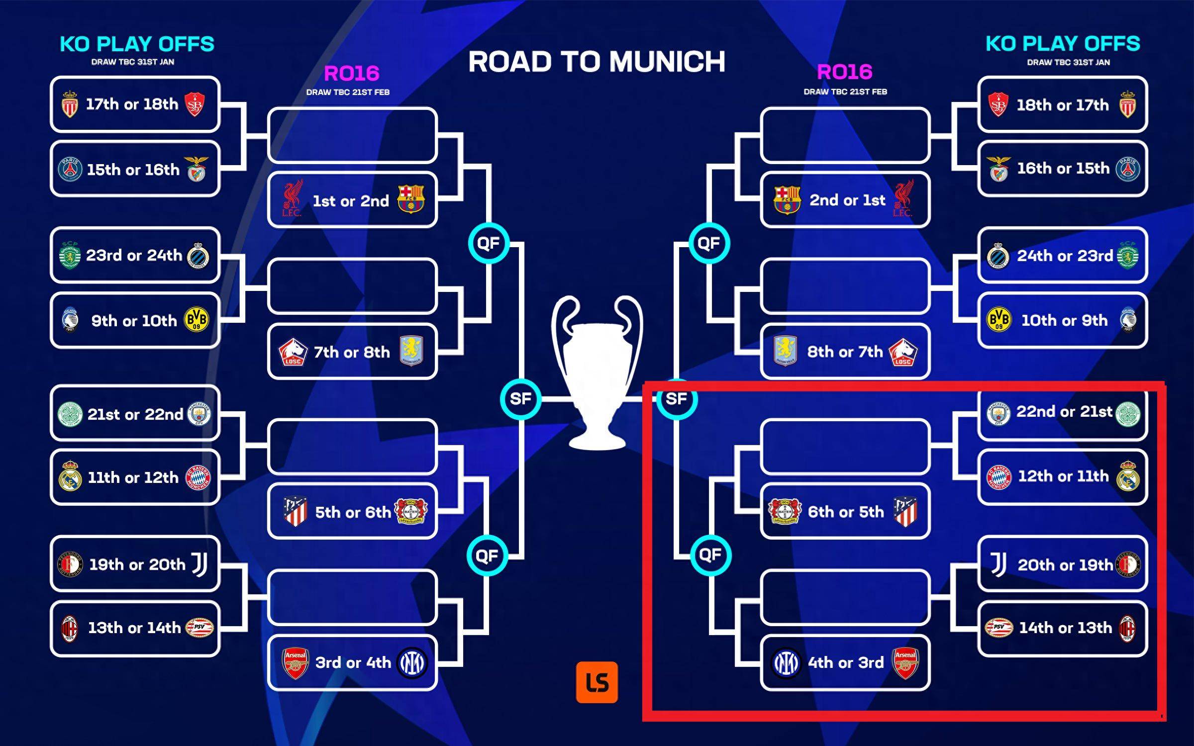 离谱！拜仁慕尼黑完成体检备战意甲曼城今晨刷新队史纪录，今晨广东宏远备战NBA季后赛的简单介绍